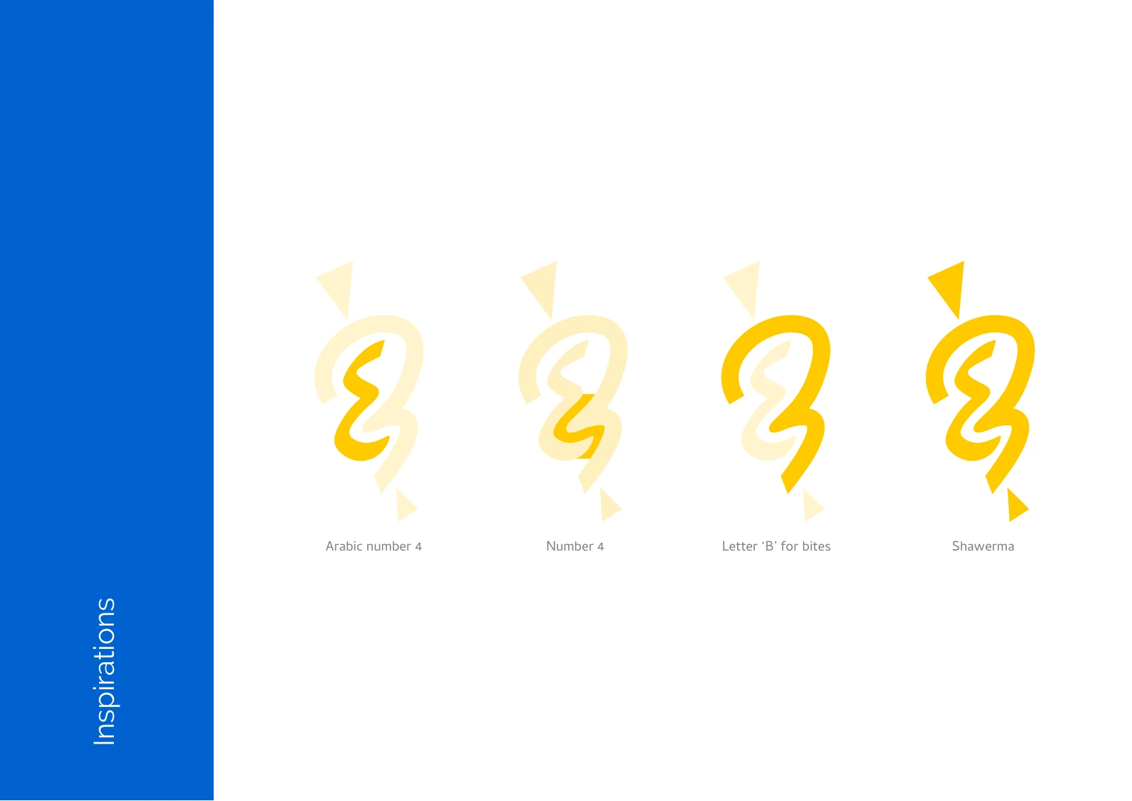 4 Bites Shawerma: Number and letter construction