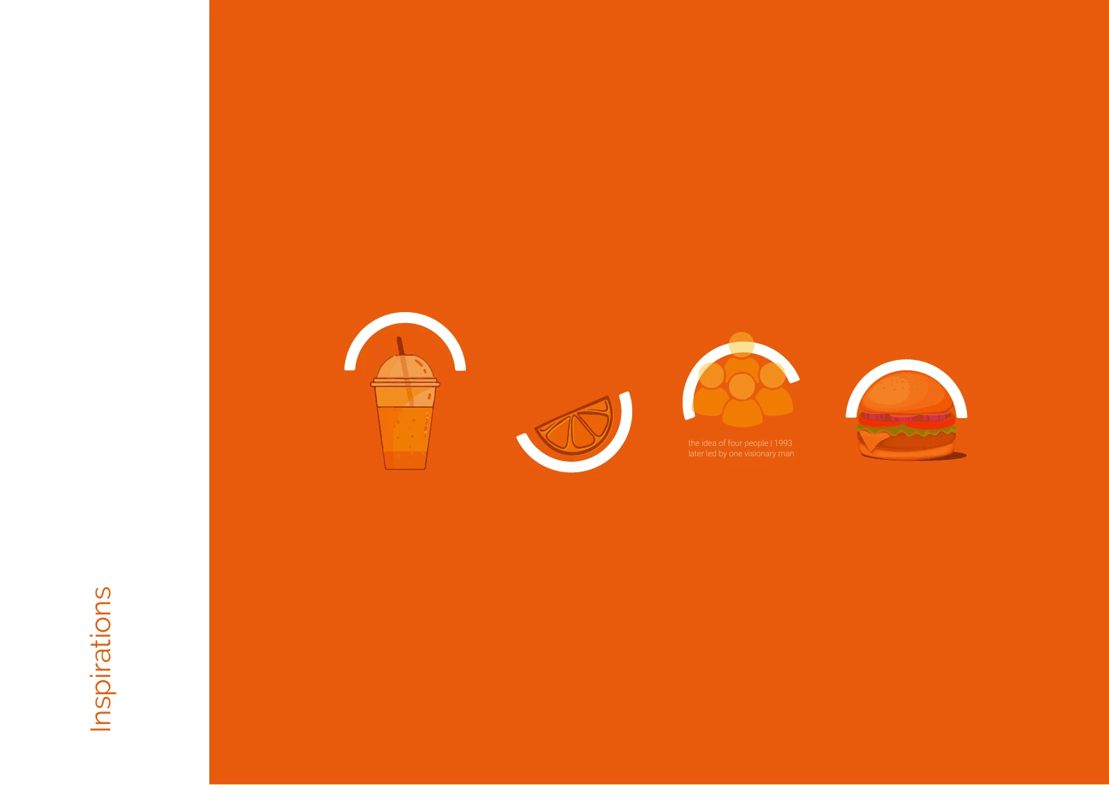 Al Mamzar: Symbol development