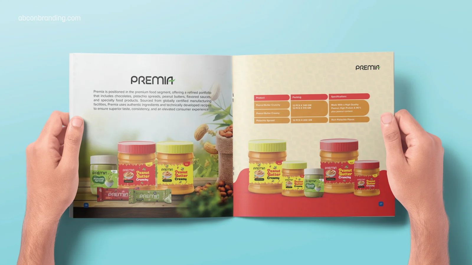 Trusbrands: Premia product spread