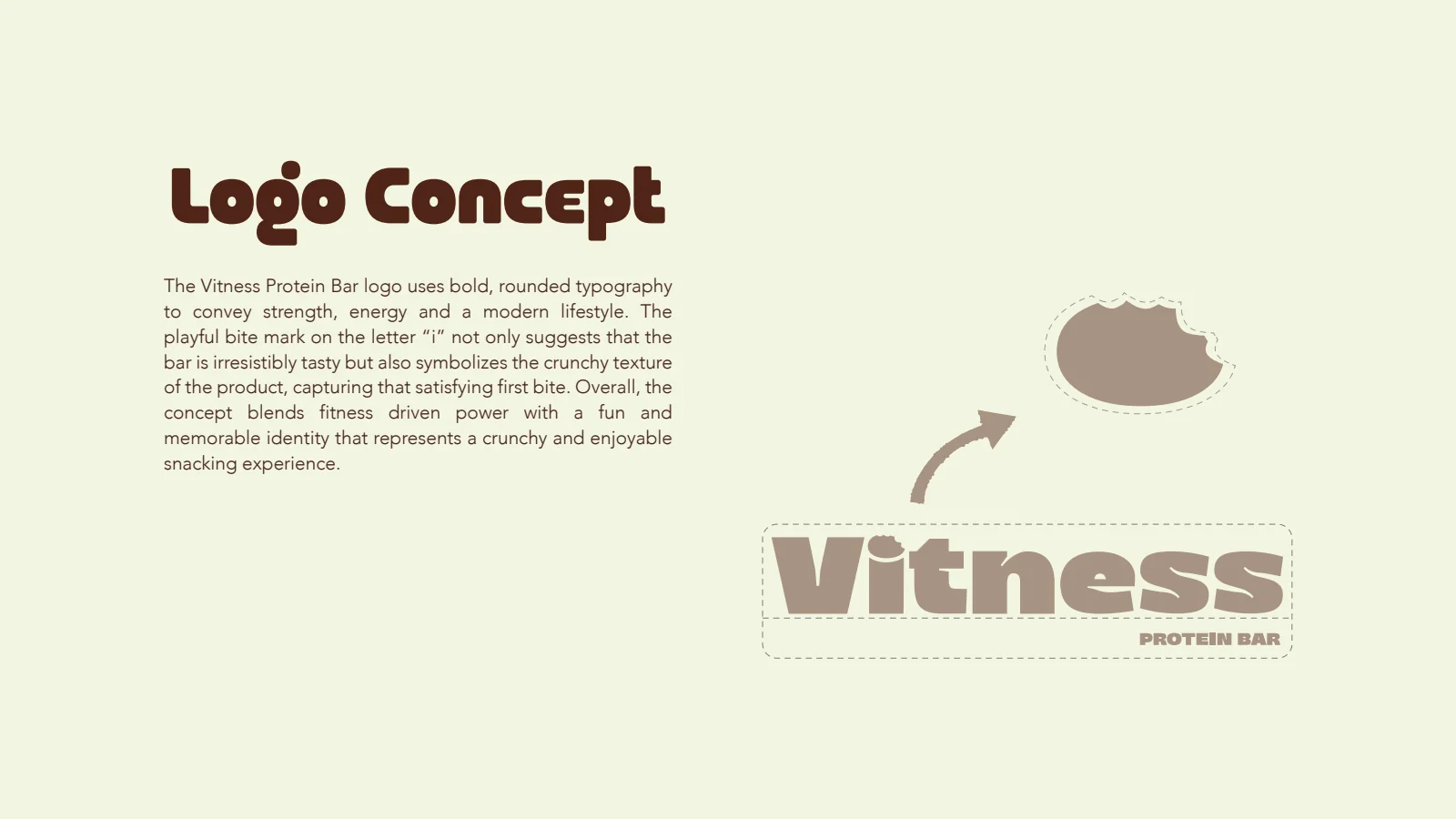 Vitness: Wordmark rationale